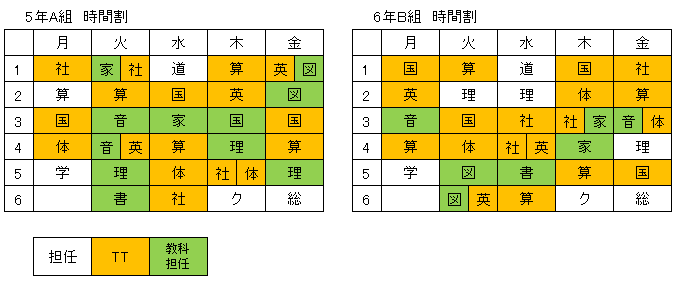 5年A組と6年B組の時間割の表