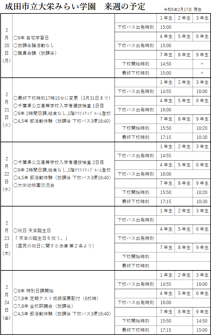 plan