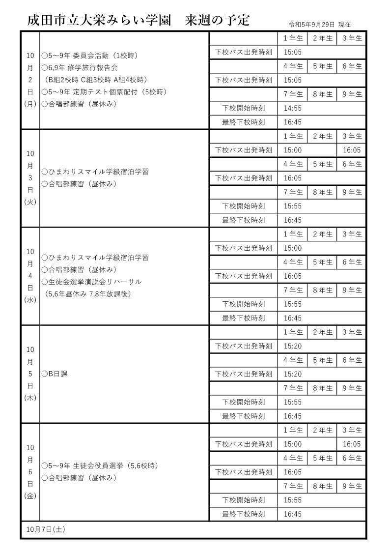 plan